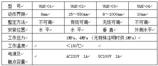 UQK-01、02、03、04型液位開關(guān)
