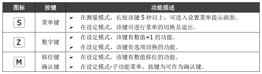 雙參數(shù)智能工業(yè)在線(xiàn)電導(dǎo)率變送器操作手冊(cè)