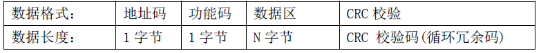 雙參數(shù)智能工業(yè)在線(xiàn)電導(dǎo)率變送器操作手冊(cè)